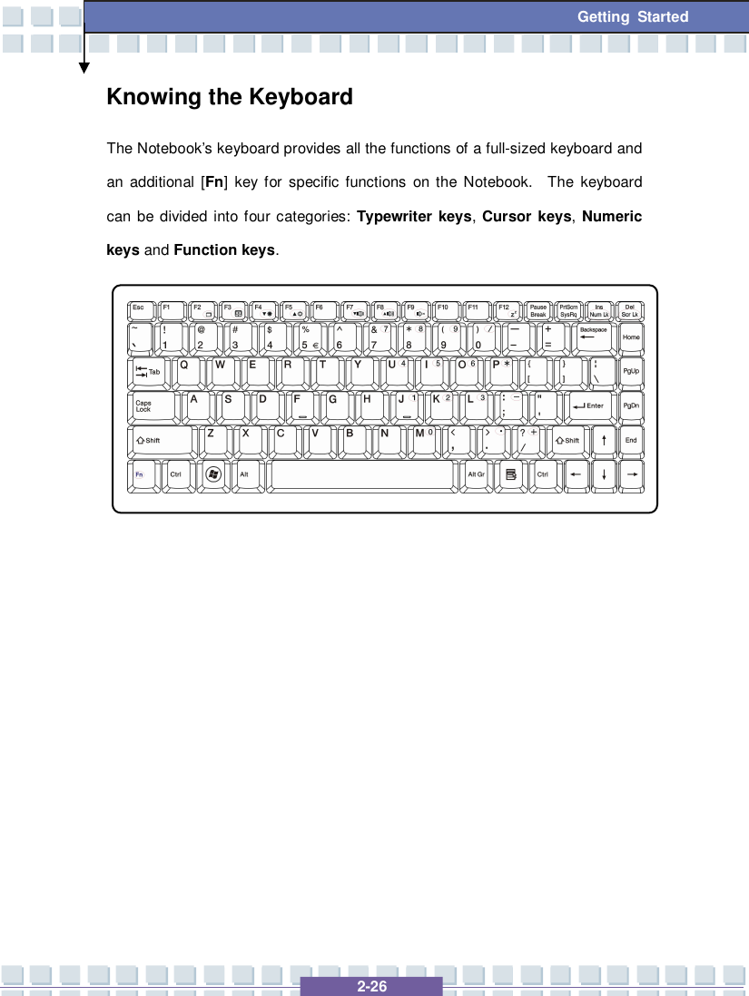   2-26 Getting Started Knowing the Keyboard The Notebook’s keyboard provides all the functions of a full-sized keyboard and an additional [Fn] key for specific functions on the Notebook.  The keyboard can be divided into four categories: Typewriter keys, Cursor keys,  Numeric keys and Function keys.               