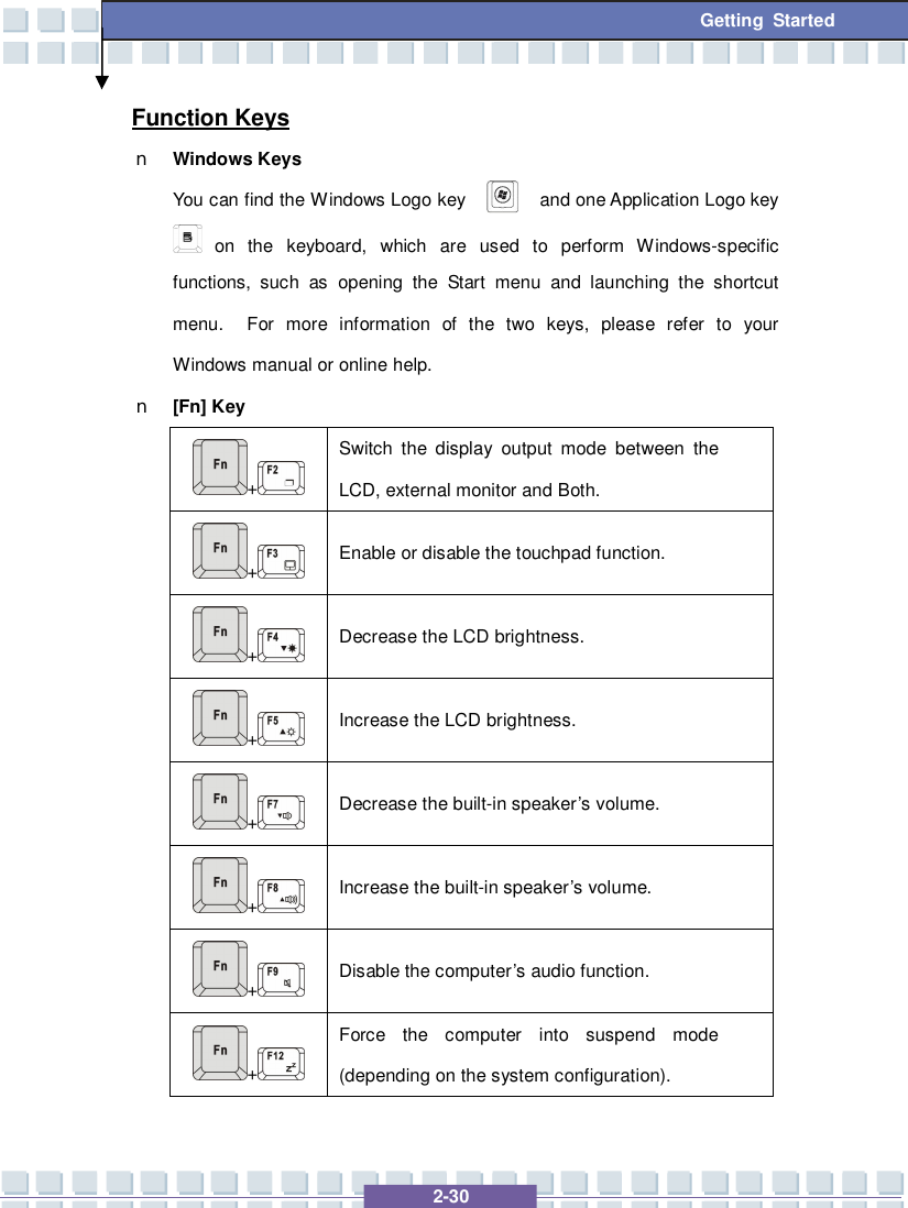   2-30 Getting Started Function Keys n Windows Keys You can find the Windows Logo key   and one Application Logo key  on the keyboard, which are used to perform Windows-specific functions, such as opening the Start menu and launching the shortcut menu.  For more information of the two keys, please refer to your Windows manual or online help. n [Fn] Key +  Switch the display output mode between the LCD, external monitor and Both. +   Enable or disable the touchpad function. +   Decrease the LCD brightness. +   Increase the LCD brightness. +   Decrease the built-in speaker’s volume. +   Increase the built-in speaker’s volume. +   Disable the computer’s audio function. +  Force the computer into suspend mode (depending on the system configuration).  