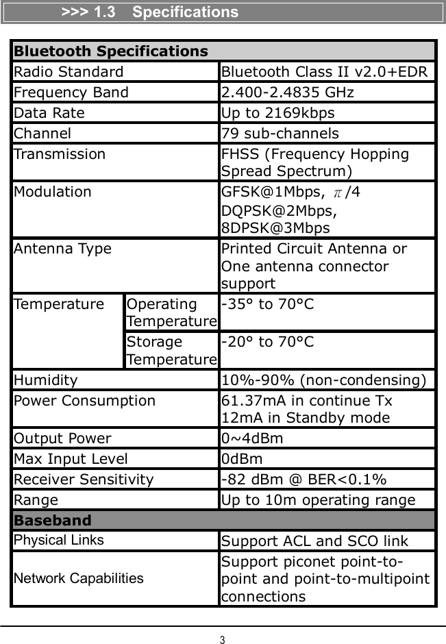   Bluetooth Specifications Radio Standard  Bluetooth Class II v2.0+EDR Frequency Band  2.400-2.4835 GHz Data Rate  Up to 2169kbps Channel  79 sub-channels Transmission  FHSS (Frequency Hopping Spread Spectrum) Modulation  GFSK@1Mbps, π/4 DQPSK@2Mbps, 8DPSK@3Mbps Antenna Type  Printed Circuit Antenna or One antenna connector support Operating Temperature -35° to 70°C  Temperature Storage Temperature -20° to 70°C  Humidity  10%-90% (non-condensing) Power Consumption  61.37mA in continue Tx  12mA in Standby mode  Output Power  0~4dBm   Max Input Level  0dBm  Receiver Sensitivity  -82 dBm @ BER&lt;0.1%  Range   Up to 10m operating range  Baseband Physical Links Support ACL and SCO link Network Capabilities Support piconet point-to-point and point-to-multipoint connections 3 &gt;&gt;&gt; 1.3  Specifications 