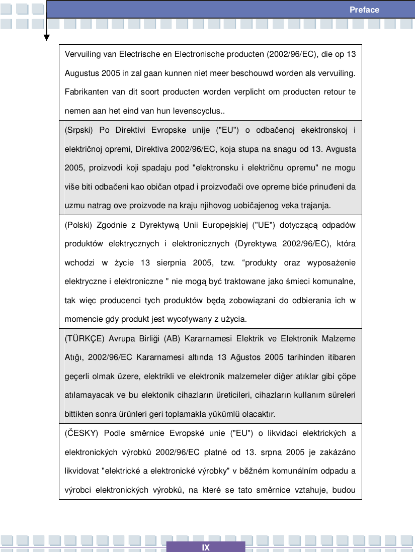   IX Preface Vervuiling van Electrische en Electronische producten (2002/96/EC), die op 13 Augustus 2005 in zal gaan kunnen niet meer beschouwd worden als vervuiling. Fabrikanten van dit soort producten worden verplicht om producten retour te nemen aan het eind van hun levenscyclus.. (Srpski) Po Direktivi Evropske unije (&quot;EU&quot;) o odbačenoj ekektronskoj i električnoj opremi, Direktiva 2002/96/EC, koja stupa na snagu od 13. Avgusta 2005, proizvodi koji spadaju pod &quot;elektronsku i električnu opremu&quot; ne mogu više biti odbačeni kao običan otpad i proizvođači ove opreme biće prinuđeni da uzmu natrag ove proizvode na kraju njihovog uobičajenog veka trajanja. (Polski) Zgodnie z Dyrektywą Unii Europejskiej (&quot;UE&quot;) dotyczącą odpadów produktów elektrycznych i elektronicznych (Dyrektywa 2002/96/EC), która wchodzi w  życie 13 sierpnia 2005, tzw.  “produkty oraz wyposażenie elektryczne i elektroniczne &quot; nie mogą być traktowane jako śmieci komunalne, tak więc producenci tych produktów będą zobowiązani do odbierania ich w momencie gdy produkt jest wycofywany z użycia. (TÜRKÇE) Avrupa Birliği (AB) Kararnamesi Elektrik ve Elektronik Malzeme Atığı, 2002/96/EC Kararnamesi altında 13 Ağustos 2005 tarihinden itibaren geçerli olmak üzere, elektrikli ve elektronik malzemeler diğer atıklar gibi çöpe atılamayacak ve bu elektonik cihazların  üreticileri, cihazların kullanım süreleri bittikten sonra ürünleri geri toplamakla yükümlü olacaktır. (ČESKY) Podle směrnice Evropské unie (&quot;EU&quot;) o likvidaci elektrických a elektronických výrobků 2002/96/EC platné od 13. srpna 2005 je zakázáno likvidovat &quot;elektrické a elektronické výrobky&quot; v běžném komunálním odpadu a výrobci elektronických výrobků, na které se tato směrnice vztahuje, budou 