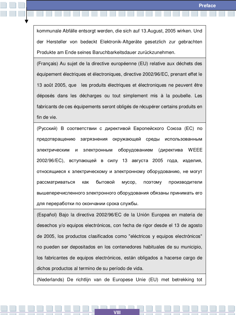   VIII Preface kommunale Abfälle entsorgt werden, die sich auf 13.August, 2005 wirken. Und der Hersteller von bedeckt Elektronik-Altgeräte gesetzlich zur gebrachten Produkte am Ende seines Baruchbarkeitsdauer zurückzunehmen. (Français) Au sujet de la directive européenne (EU) relative aux déchets des équipement électriques et électroniques, directive 2002/96/EC, prenant effet le 13 août 2005, que  les produits électriques et électroniques ne peuvent être déposés dans les décharges ou tout simplement mis  à la poubelle. Les fabricants de ces équipements seront obligés de récupérer certains produits en fin de vie. (Русский)  В соответствии с директивой Европейского Союза (ЕС)  по предотвращению загрязнения окружающей среды использованным электрическим и электронным оборудованием (директива WEEE 2002/96/EC),  вступающей в силу 13  августа 2005  года,  изделия, относящиеся к электрическому и электронному оборудованию,  не могут рассматриваться как бытовой мусор,  поэтому производители вышеперечисленного электронного оборудования обязаны принимать его для переработки по окончании срока службы. (Español) Bajo la directiva 2002/96/EC de la Unión Europea en materia de desechos y/o equipos electrónicos, con fecha de rigor desde el 13 de agosto de 2005, los productos clasificados como &quot;eléctricos y equipos electrónicos&quot; no pueden ser depositados en los contenedores habituales de su municipio, los fabricantes de equipos electrónicos, están obligados a hacerse cargo de dichos productos al termino de su período de vida. (Nederlands) De richtlijn van de Europese Unie (EU) met betrekking tot 