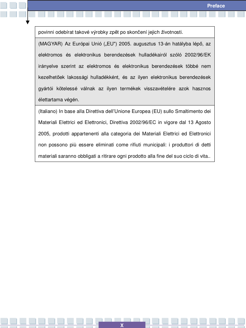   X Preface povinni odebírat takové výrobky zpět po skončení jejich životnosti. (MAGYAR) Az Európai Unió („EU&quot;) 2005. augusztus 13-án hatályba lépő, az elektromos  és elektronikus berendezések hulladékairól szóló 2002/96/EK irányelve szerint az elektromos  és elektronikus berendezések többé nem kezelhetőek lakossági hulladékként,  és az ilyen elektronikus berendezések gyártói kötelessé válnak az ilyen termékek visszavételére azok hasznos élettartama végén. (Italiano) In base alla Direttiva dell’Unione Europea (EU) sullo Smaltimento dei Materiali Elettrici ed Elettronici, Direttiva 2002/96/EC in vigore dal 13 Agosto 2005, prodotti appartenenti alla categoria dei Materiali Elettrici ed Elettronici non possono più essere eliminati come rifiuti municipali: i produttori di detti materiali saranno obbligati a ritirare ogni prodotto alla fine del suo ciclo di vita..            