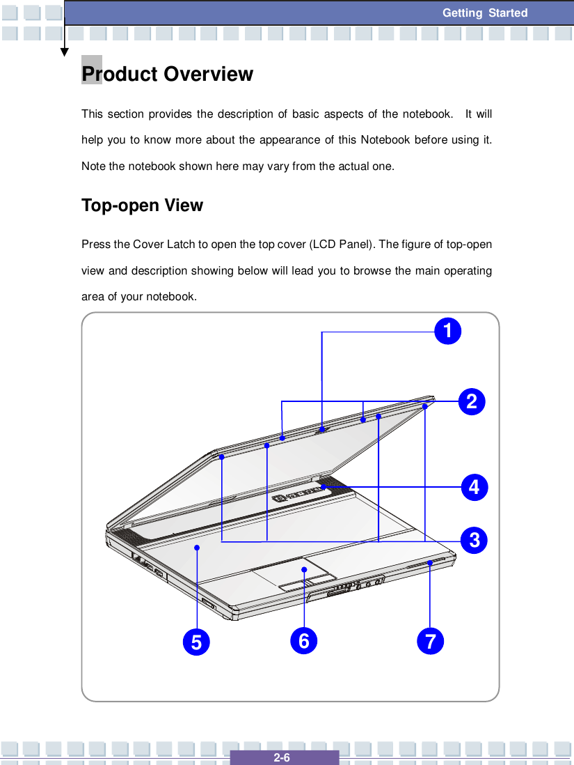   2-6 Getting Started Product Overview This section provides the description of basic aspects of the notebook.  It will help you to know more about the appearance of this Notebook before using it. Note the notebook shown here may vary from the actual one.  Top-open View    Press the Cover Latch to open the top cover (LCD Panel). The figure of top-open view and description showing below will lead you to browse the main operating area of your notebook.        2 2 1 3 4 5 6 7 