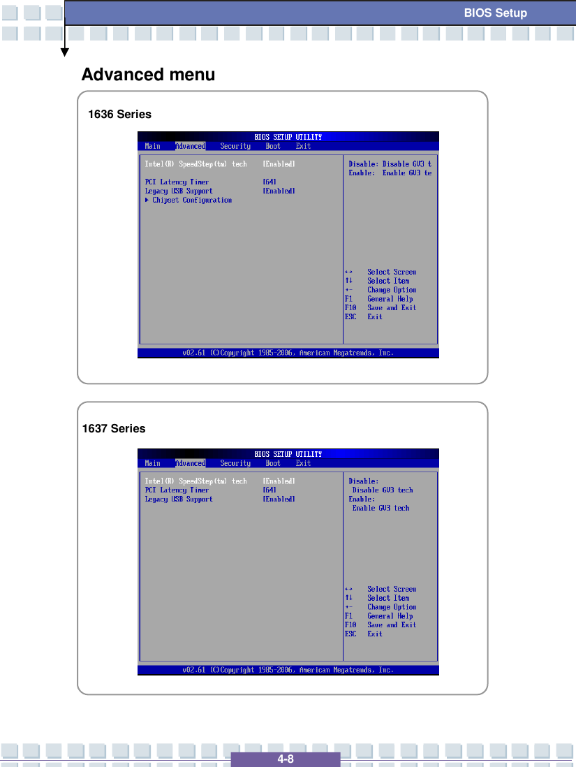   4-8 BIOS Setup Advanced menu  1636 Series            1637 Series           