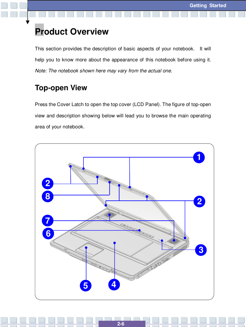   2-6 Getting Started Product Overview This section provides the description of basic aspects of your notebook.  It will help you to know more about the appearance of this notebook before using it.  Note: The notebook shown here may vary from the actual one. Top-open View Press the Cover Latch to open the top cover (LCD Panel). The figure of top-open view and description showing below will lead you to browse the main operating area of your notebook.                 2 1 3 4 5 6 7 2 8 