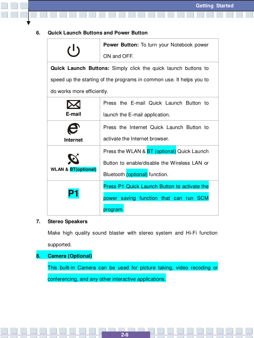   2-8 Getting Started 6. Quick Launch Buttons and Power Button  Power Button: To turn your Notebook power ON and OFF. Quick Launch Buttons: Simply click the quick launch buttons to speed up the starting of the programs in common use. It helps you to do works more efficiently.  E-mail Press the E-mail Quick Launch Button to launch the E-mail application.  Internet Press the Internet Quick Launch Button to activate the Internet browser.  WLAN &amp; BT(optional) Press the WLAN &amp; BT (optional) Quick Launch Button to enable/disable the Wireless LAN or Bluetooth (optional) function. P1  Press P1 Quick Launch Button to activate the power saving function that can run SCM program. 7. Stereo Speakers Make high quality sound blaster with stereo system and Hi-Fi function supported. 8. Camera (Optional) This built-in Camera can be used for picture taking, video recoding or conferencing, and any other interactive applications.   