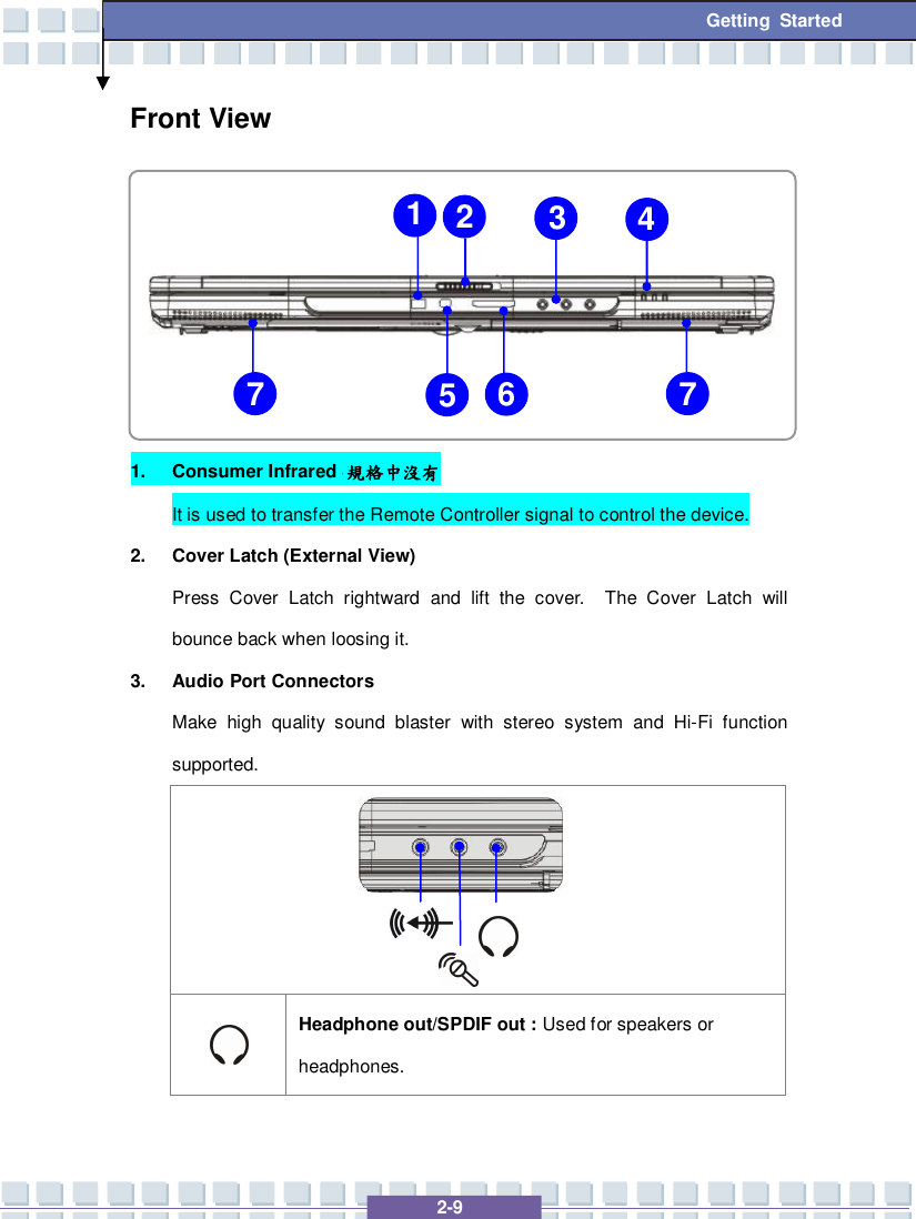   2-9 Getting Started Front View        1. Consumer Infrared  規格中沒有 It is used to transfer the Remote Controller signal to control the device. 2. Cover Latch (External View) Press Cover Latch rightward and lift the cover.  The Cover Latch will bounce back when loosing it. 3. Audio Port Connectors Make high quality sound blaster with stereo system and Hi-Fi function supported.       Headphone out/SPDIF out : Used for speakers or headphones. 2 1 3 4 5 6 7 7 