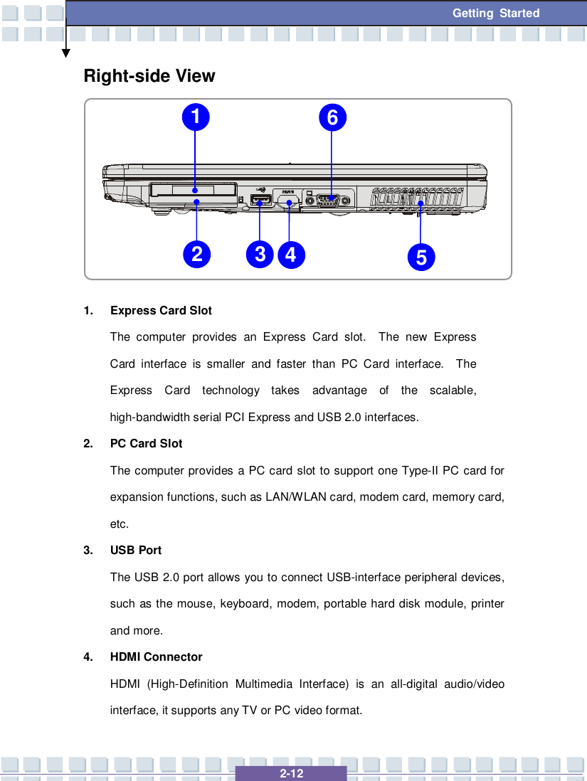   2-12 Getting Started Right-side View      1. Express Card Slot The computer provides an Express Card slot.  The new Express Card interface is smaller and faster than PC Card interface.  The Express Card technology takes advantage of the scalable, high-bandwidth serial PCI Express and USB 2.0 interfaces. 2. PC Card Slot The computer provides a PC card slot to support one Type-II PC card for expansion functions, such as LAN/WLAN card, modem card, memory card, etc. 3. USB Port The USB 2.0 port allows you to connect USB-interface peripheral devices, such as the mouse, keyboard, modem, portable hard disk module, printer and more. 4. HDMI Connector  HDMI (High-Definition Multimedia Interface) is an all-digital audio/video interface, it supports any TV or PC video format. 2 1 3 4 5 6 