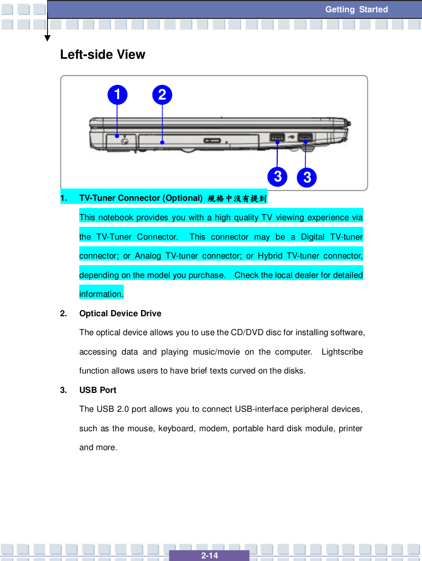   2-14 Getting Started Left-side View       1. TV-Tuner Connector (Optional)  規格中沒有提到 This notebook provides you with a high quality TV viewing experience via the TV-Tuner Connector.  This connector may be a Digital TV-tuner connector; or Analog TV-tuner connector; or Hybrid TV-tuner connector, depending on the model you purchase.  Check the local dealer for detailed information. 2. Optical Device Drive The optical device allows you to use the CD/DVD disc for installing software, accessing data and playing music/movie on the computer.  Lightscribe function allows users to have brief texts curved on the disks. 3. USB Port The USB 2.0 port allows you to connect USB-interface peripheral devices, such as the mouse, keyboard, modem, portable hard disk module, printer and more.  2 1 3 3 