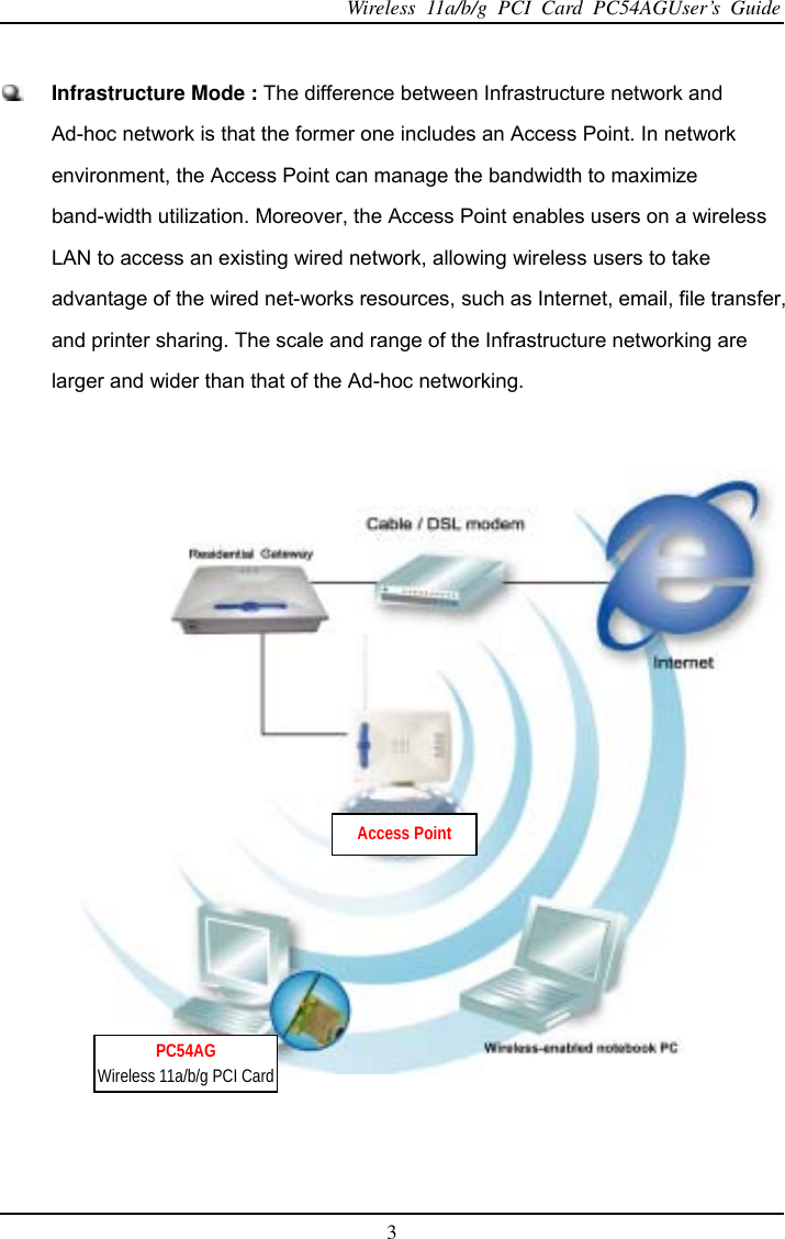 Wireless 11a/b/g PCI Card PC54AGUser’s Guide 3   Infrastructure Mode : The difference between Infrastructure network and Ad-hoc network is that the former one includes an Access Point. In network environment, the Access Point can manage the bandwidth to maximize band-width utilization. Moreover, the Access Point enables users on a wireless LAN to access an existing wired network, allowing wireless users to take advantage of the wired net-works resources, such as Internet, email, file transfer, and printer sharing. The scale and range of the Infrastructure networking are larger and wider than that of the Ad-hoc networking.    PC54AG Wireless 11a/b/g PCI Card Access Point 