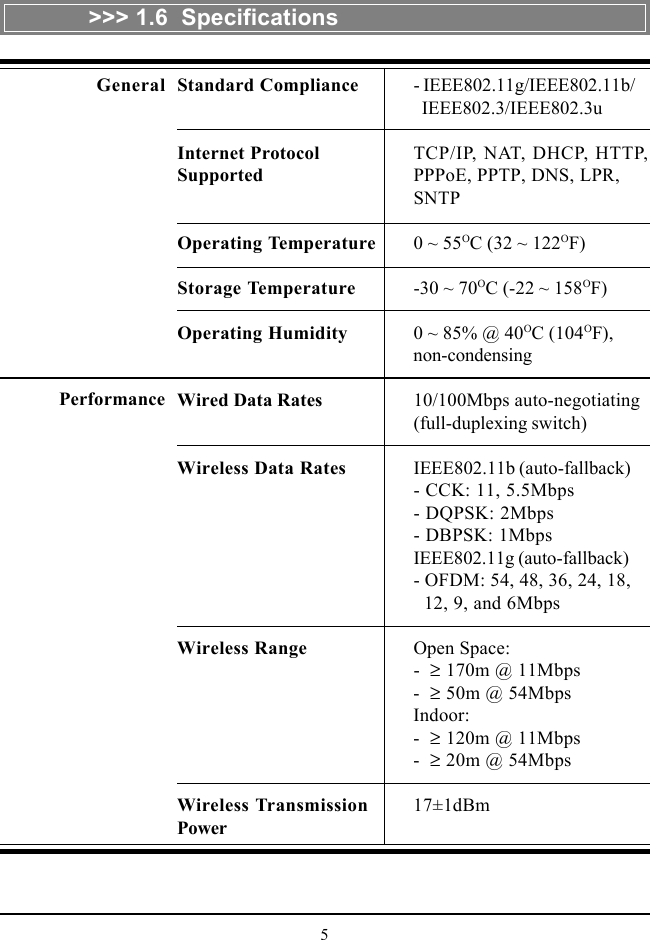 5&gt;&gt;&gt; 1.6  SpecificationsStandard Compliance - IEEE802.11g/IEEE802.11b/  IEEE802.3/IEEE802.3uInternet Protocol TCP/IP, NAT, DHCP, HTTP,Supported PPPoE, PPTP, DNS, LPR,SNTPOperating Temperature 0 ~ 55OC (32 ~ 122OF)Storage Temperature -30 ~ 70OC (-22 ~ 158OF)Operating Humidity 0 ~ 85% @ 40OC (104OF),non-condensingWired Data Rates 10/100Mbps auto-negotiating(full-duplexing switch)Wireless Data Rates IEEE802.11b (auto-fallback)- CCK: 11, 5.5Mbps- DQPSK: 2Mbps- DBPSK: 1MbpsIEEE802.11g (auto-fallback)- OFDM: 54, 48, 36, 24, 18,  12, 9, and 6MbpsWireless Range Open Space:-  ≥ 170m @ 11Mbps-  ≥ 50m @ 54MbpsIndoor:-  ≥ 120m @ 11Mbps-  ≥ 20m @ 54MbpsWireless Transmission 17±1dBmPowerGeneralPerformance