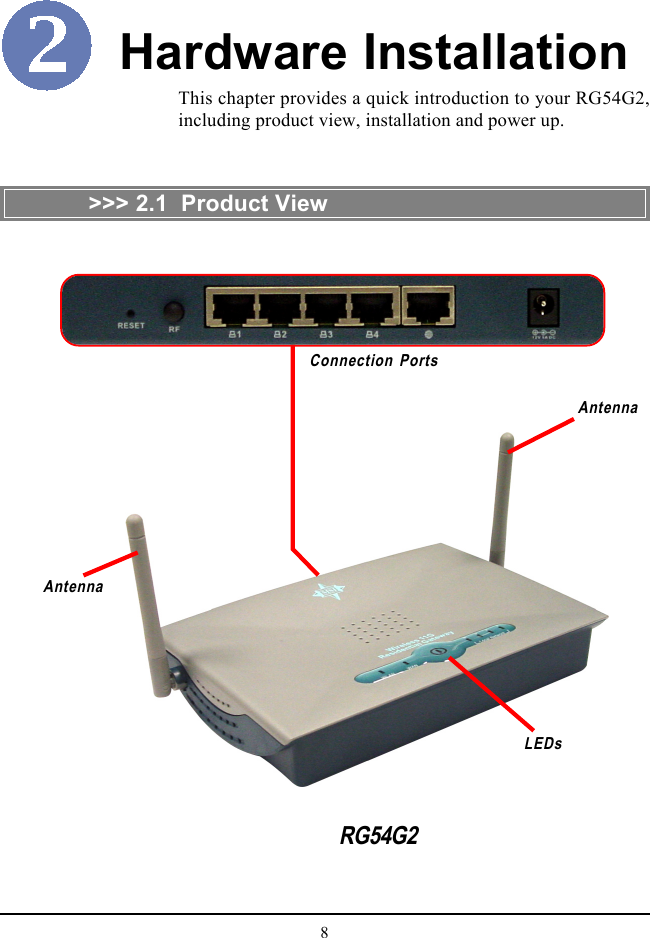 8This chapter provides a quick introduction to your RG54G2,including product view, installation and power up.Hardware Installation&gt;&gt;&gt; 2.1  Product ViewRG54G2Connection PortsLEDsAntennaAntenna