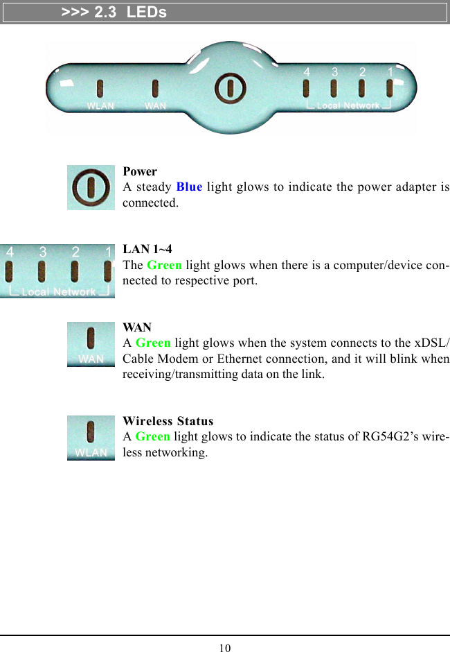 10&gt;&gt;&gt; 2.3  LEDsPowerA steady Blue light glows to indicate the power adapter isconnected.LAN 1~4The Green light glows when there is a computer/device con-nected to respective port.WANA Green light glows when the system connects to the xDSL/Cable Modem or Ethernet connection, and it will blink whenreceiving/transmitting data on the link.Wireless StatusA Green light glows to indicate the status of RG54G2’s wire-less networking.