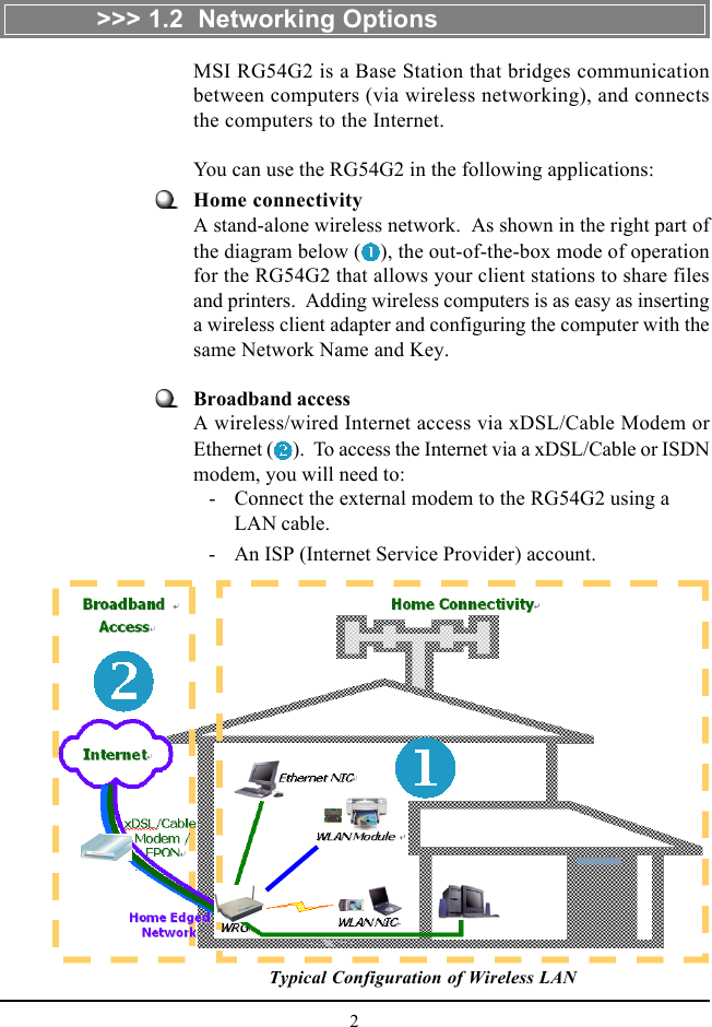 2&gt;&gt;&gt; 1.2  Networking OptionsMSI RG54G2 is a Base Station that bridges communicationbetween computers (via wireless networking), and connectsthe computers to the Internet.You can use the RG54G2 in the following applications:Home connectivityA stand-alone wireless network.  As shown in the right part ofthe diagram below ( ), the out-of-the-box mode of operationfor the RG54G2 that allows your client stations to share filesand printers.  Adding wireless computers is as easy as insertinga wireless client adapter and configuring the computer with thesame Network Name and Key.Broadband accessA wireless/wired Internet access via xDSL/Cable Modem orEthernet ( ).  To access the Internet via a xDSL/Cable or ISDNmodem, you will need to:   - Connect the external modem to the RG54G2 using aLAN cable.   - An ISP (Internet Service Provider) account.Typical Configuration of Wireless LAN