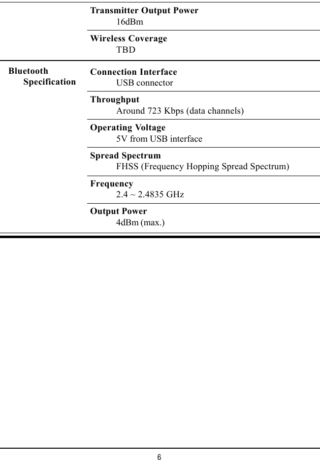 6Transmitter Output Power16dBmWireless CoverageTBDConnection InterfaceUSB connectorThroughputAround 723 Kbps (data channels)Operating Voltage5V from USB interfaceSpread SpectrumFHSS (Frequency Hopping Spread Spectrum)Frequency2.4 ~ 2.4835 GHzOutput Power4dBm (max.)  Bluetooth        Specification