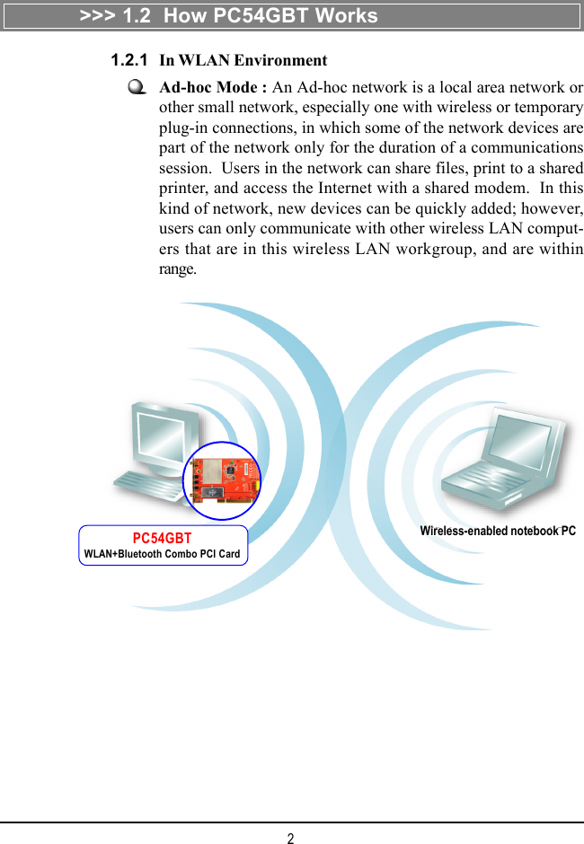 2Ad-hoc Mode : An Ad-hoc network is a local area network orother small network, especially one with wireless or temporaryplug-in connections, in which some of the network devices arepart of the network only for the duration of a communicationssession.  Users in the network can share files, print to a sharedprinter, and access the Internet with a shared modem.  In thiskind of network, new devices can be quickly added; however,users can only communicate with other wireless LAN comput-ers that are in this wireless LAN workgroup, and are withinrange.&gt;&gt;&gt; 1.2  How PC54GBT WorksIn WLAN Environment1.2.1PC54GBTWLAN+Bluetooth Combo PCI CardWireless-enabled notebook PC