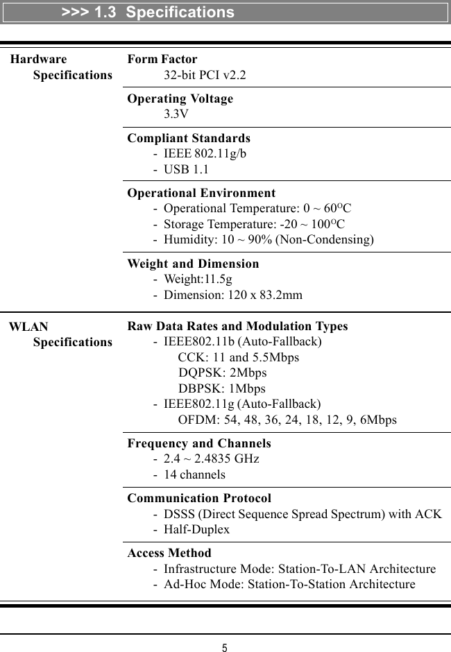 5&gt;&gt;&gt; 1.3  SpecificationsForm Factor32-bit PCI v2.2Operating Voltage3.3VCompliant Standards        - IEEE 802.11g/b        - USB 1.1Operational Environment        - Operational Temperature: 0 ~ 60OC        - Storage Temperature: -20 ~ 100OC        - Humidity: 10 ~ 90% (Non-Condensing)Weight and Dimension        - Weight:11.5g        - Dimension: 120 x 83.2mmRaw Data Rates and Modulation Types        - IEEE802.11b (Auto-Fallback)    CCK: 11 and 5.5Mbps    DQPSK: 2Mbps    DBPSK: 1Mbps        - IEEE802.11g (Auto-Fallback)    OFDM: 54, 48, 36, 24, 18, 12, 9, 6MbpsFrequency and Channels        - 2.4 ~ 2.4835 GHz        - 14 channelsCommunication Protocol        - DSSS (Direct Sequence Spread Spectrum) with ACK        - Half-DuplexAccess Method        - Infrastructure Mode: Station-To-LAN Architecture        - Ad-Hoc Mode: Station-To-Station Architecture  Hardware        Specifications  WLAN        Specifications