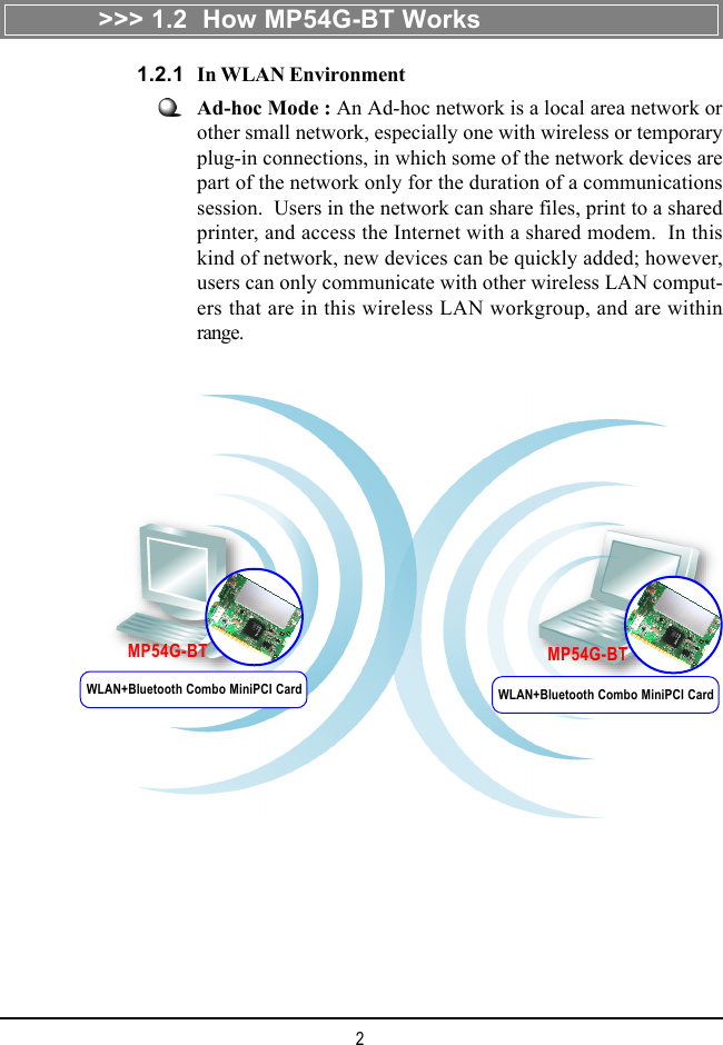 2Ad-hoc Mode : An Ad-hoc network is a local area network orother small network, especially one with wireless or temporaryplug-in connections, in which some of the network devices arepart of the network only for the duration of a communicationssession.  Users in the network can share files, print to a sharedprinter, and access the Internet with a shared modem.  In thiskind of network, new devices can be quickly added; however,users can only communicate with other wireless LAN comput-ers that are in this wireless LAN workgroup, and are withinrange.&gt;&gt;&gt; 1.2  How MP54G-BT WorksMP54G-BT MP54G-BTIn WLAN Environment1.2.1WLAN+Bluetooth Combo MiniPCI Card WLAN+Bluetooth Combo MiniPCI Card