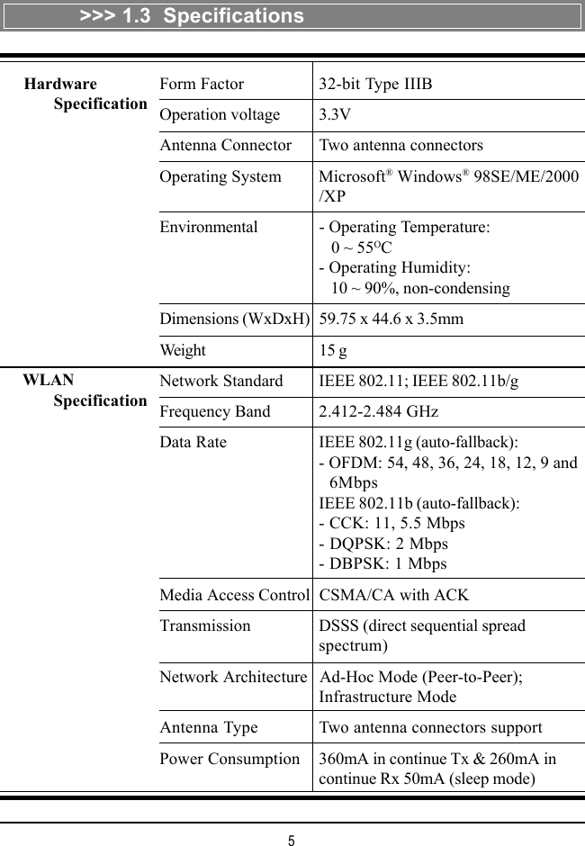 5&gt;&gt;&gt; 1.3  SpecificationsForm Factor 32-bit Type IIIBOperation voltage 3.3VAntenna Connector Two antenna connectorsOperating System Microsoft® Windows® 98SE/ME/2000/XPEnvironmental - Operating Temperature:   0 ~ 55OC- Operating Humidity:   10 ~ 90%, non-condensingDimensions (WxDxH) 59.75 x 44.6 x 3.5mmWeight 15 gNetwork Standard IEEE 802.11; IEEE 802.11b/gFrequency Band 2.412-2.484 GHzData Rate IEEE 802.11g (auto-fallback):- OFDM: 54, 48, 36, 24, 18, 12, 9 and  6MbpsIEEE 802.11b (auto-fallback):- CCK: 11, 5.5 Mbps- DQPSK: 2 Mbps- DBPSK: 1 MbpsMedia Access Control CSMA/CA with ACKTransmission DSSS (direct sequential spreadspectrum)Network Architecture Ad-Hoc Mode (Peer-to-Peer);Infrastructure ModeAntenna Type Two antenna connectors supportPower Consumption 360mA in continue Tx &amp; 260mA incontinue Rx 50mA (sleep mode)      Hardware            Specification      WLAN            Specification