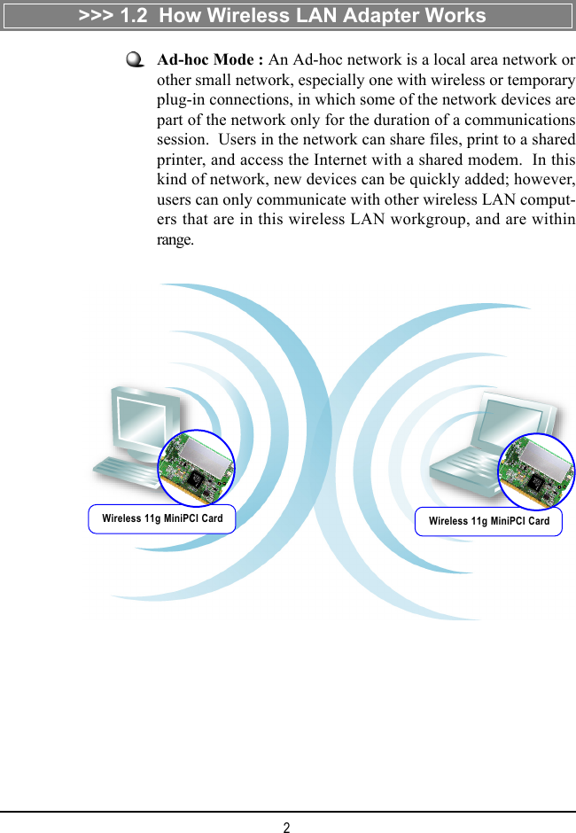 2Ad-hoc Mode : An Ad-hoc network is a local area network orother small network, especially one with wireless or temporaryplug-in connections, in which some of the network devices arepart of the network only for the duration of a communicationssession.  Users in the network can share files, print to a sharedprinter, and access the Internet with a shared modem.  In thiskind of network, new devices can be quickly added; however,users can only communicate with other wireless LAN comput-ers that are in this wireless LAN workgroup, and are withinrange.&gt;&gt;&gt; 1.2  How Wireless LAN Adapter WorksWireless 11g MiniPCI Card Wireless 11g MiniPCI Card