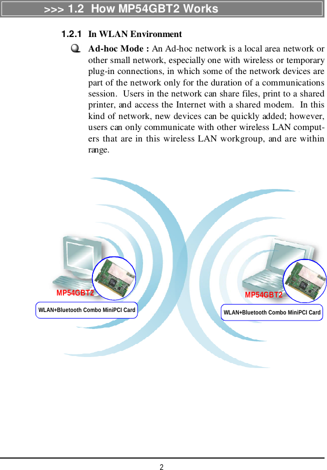 2Ad-hoc Mode : An Ad-hoc network is a local area network orother small network, especially one with wireless or temporaryplug-in connections, in which some of the network devices arepart of the network only for the duration of a communicationssession.  Users in the network can share files, print to a sharedprinter, and access the Internet with a shared modem.  In thiskind of network, new devices can be quickly added; however,users can only communicate with other wireless LAN comput-ers that are in this wireless LAN workgroup, and are withinrange.&gt;&gt;&gt; 1.2  How MP54GBT2 WorksMP54GBT2 MP54GBT2In WLAN Environment1.2.1WLAN+Bluetooth Combo MiniPCI Card WLAN+Bluetooth Combo MiniPCI Card