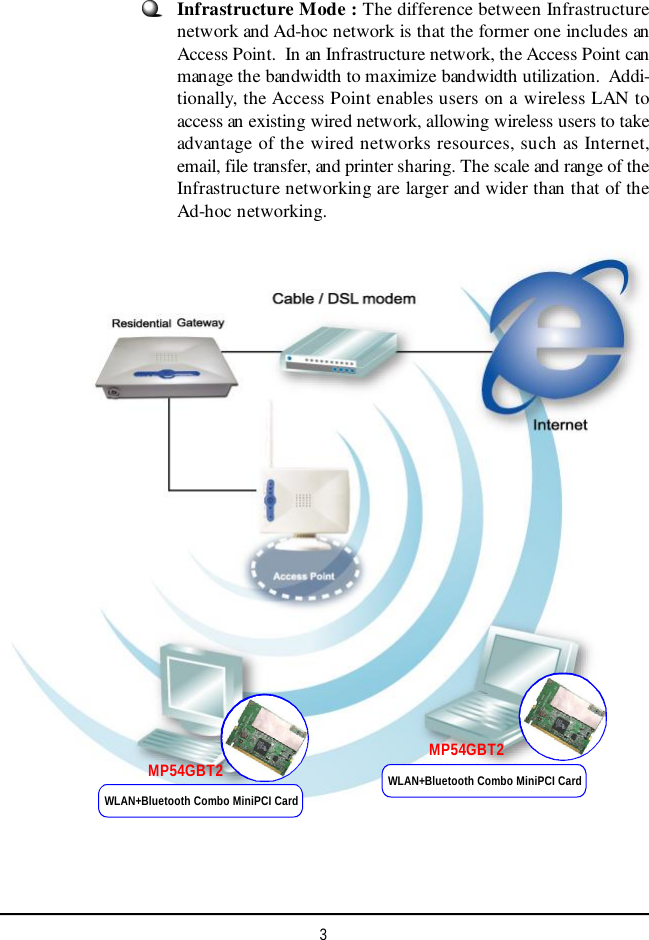 3Infrastructure Mode : The difference between Infrastructurenetwork and Ad-hoc network is that the former one includes anAccess Point.  In an Infrastructure network, the Access Point canmanage the bandwidth to maximize bandwidth utilization.  Addi-tionally, the Access Point enables users on a wireless LAN toaccess an existing wired network, allowing wireless users to takeadvantage of the wired networks resources, such as Internet,email, file transfer, and printer sharing. The scale and range of theInfrastructure networking are larger and wider than that of theAd-hoc networking.MP54GBT2 MP54GBT2WLAN+Bluetooth Combo MiniPCI CardWLAN+Bluetooth Combo MiniPCI Card