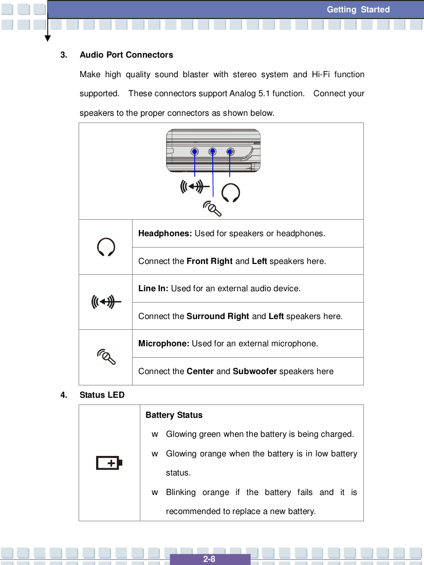   2-8  Getting Started 3. Audio Port Connectors Make high quality sound blaster with stereo system and Hi-Fi function supported.  These connectors support Analog 5.1 function.  Connect your speakers to the proper connectors as shown below.     Headphones: Used for speakers or headphones.  Connect the Front Right and Left speakers here. Line In: Used for an external audio device.  Connect the Surround Right and Left speakers here. Microphone: Used for an external microphone.  Connect the Center and Subwoofer speakers here 4. Status LED  Battery Status w Glowing green when the battery is being charged.  w Glowing orange when the battery is in low battery status.  w Blinking orange if the battery fails and it is recommended to replace a new battery.  