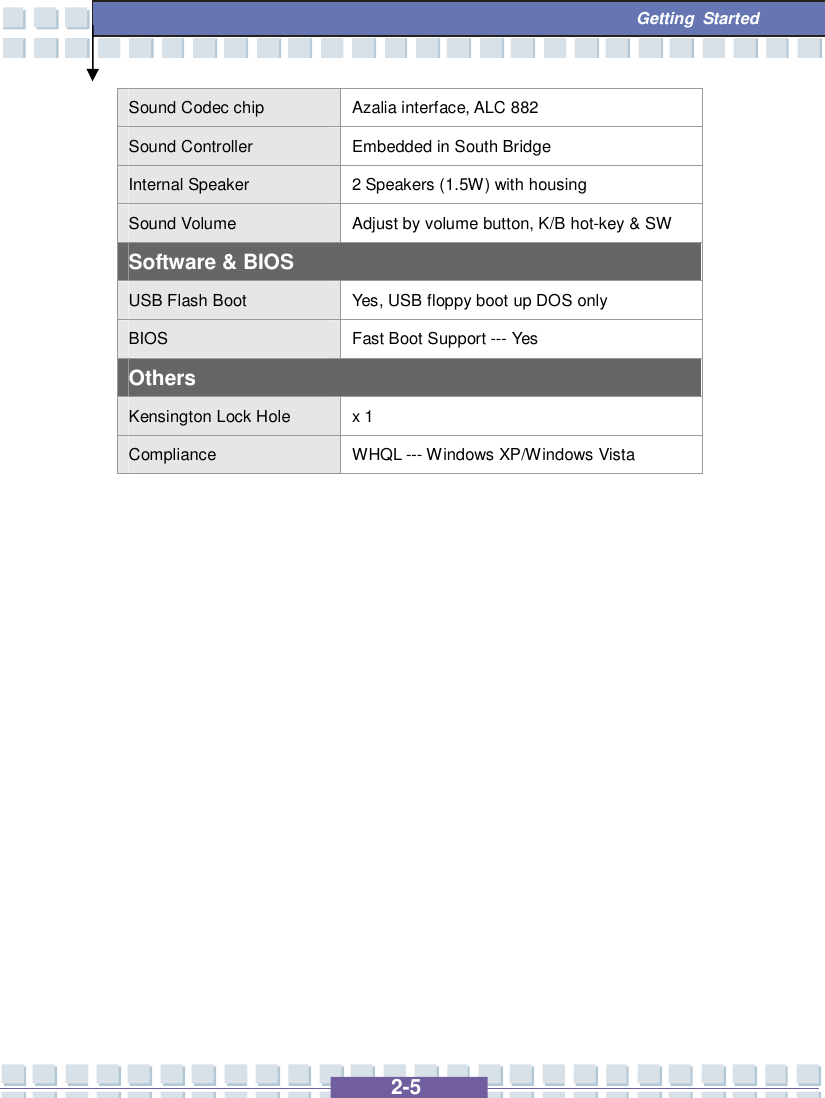   2-5  Getting Started Sound Codec chip  Azalia interface, ALC 882 Sound Controller  Embedded in South Bridge Internal Speaker  2 Speakers (1.5W) with housing  Sound Volume  Adjust by volume button, K/B hot-key &amp; SW Software &amp; BIOS USB Flash Boot  Yes, USB floppy boot up DOS only BIOS  Fast Boot Support --- Yes  Others Kensington Lock Hole  x 1 Compliance  WHQL --- Windows XP/Windows Vista             