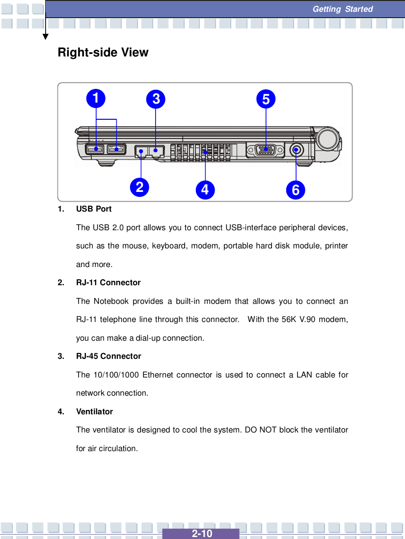   2-10  Getting Started Right-side View        1. USB Port The USB 2.0 port allows you to connect USB-interface peripheral devices, such as the mouse, keyboard, modem, portable hard disk module, printer and more. 2. RJ-11 Connector The Notebook provides a built-in modem that allows you to connect an RJ-11 telephone line through this connector.  With the 56K V.90 modem, you can make a dial-up connection. 3. RJ-45 Connector The 10/100/1000 Ethernet connector is used to connect a LAN cable for network connection. 4. Ventilator The ventilator is designed to cool the system. DO NOT block the ventilator for air circulation.   2 1 3 4 5 6 