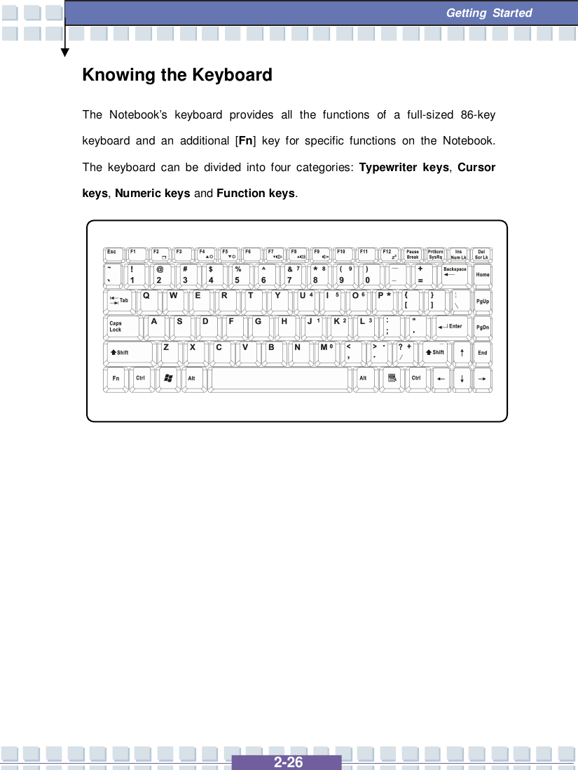   2-26  Getting Started Knowing the Keyboard The Notebook’s keyboard provides all the functions of a full-sized 86-key keyboard and an additional [Fn] key for specific functions on the Notebook.  The keyboard can be divided into four categories: Typewriter keys,  Cursor keys, Numeric keys and Function keys.                    