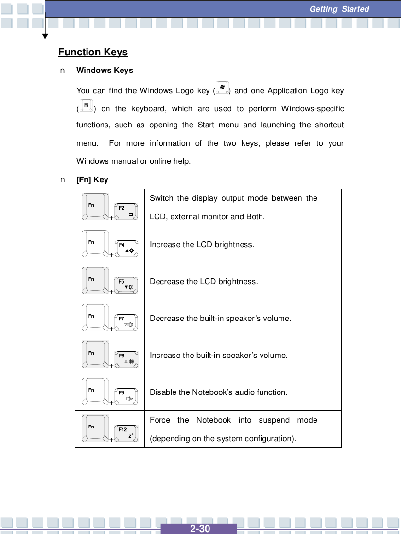   2-30  Getting Started Function Keys n Windows Keys You can find the Windows Logo key ( ) and one Application Logo key () on the keyboard, which are used to perform Windows-specific functions, such as opening the Start menu and launching the shortcut menu.  For more information of the two keys, please refer to your Windows manual or online help. n [Fn] Key + Switch the display output mode between the LCD, external monitor and Both. + Increase the LCD brightness. + Decrease the LCD brightness. + Decrease the built-in speaker’s volume. + Increase the built-in speaker’s volume. + Disable the Notebook’s audio function. + Force the Notebook into suspend mode (depending on the system configuration).  