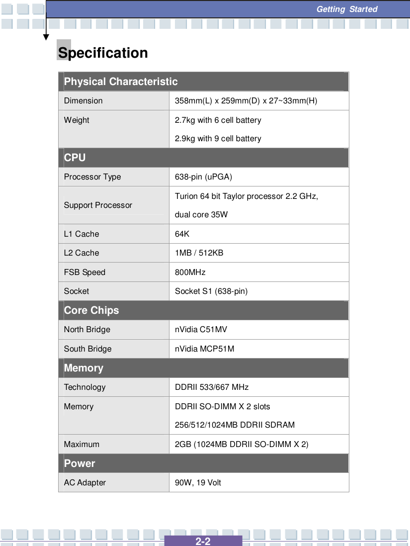   2-2  Getting Started Specification Physical Characteristic Dimension  358mm(L) x 259mm(D) x 27~33mm(H) Weight  2.7kg with 6 cell battery 2.9kg with 9 cell battery CPU Processor Type  638-pin (uPGA) Support Processor   Turion 64 bit Taylor processor 2.2 GHz,  dual core 35W L1 Cache  64K L2 Cache  1MB / 512KB FSB Speed  800MHz Socket  Socket S1 (638-pin) Core Chips North Bridge  nVidia C51MV South Bridge  nVidia MCP51M Memory Technology  DDRII 533/667 MHz Memory  DDRII SO-DIMM X 2 slots 256/512/1024MB DDRII SDRAM Maximum  2GB (1024MB DDRII SO-DIMM X 2) Power AC Adapter  90W, 19 Volt 