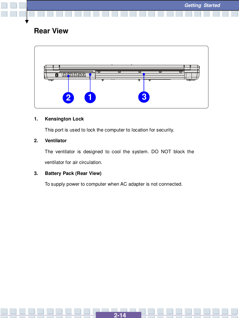   2-14  Getting Started Rear View       1. Kensington Lock This port is used to lock the computer to location for security.  2. Ventilator The ventilator is designed to cool the system. DO NOT block the ventilator for air circulation. 3. Battery Pack (Rear View) To supply power to computer when AC adapter is not connected.         2 1 3 