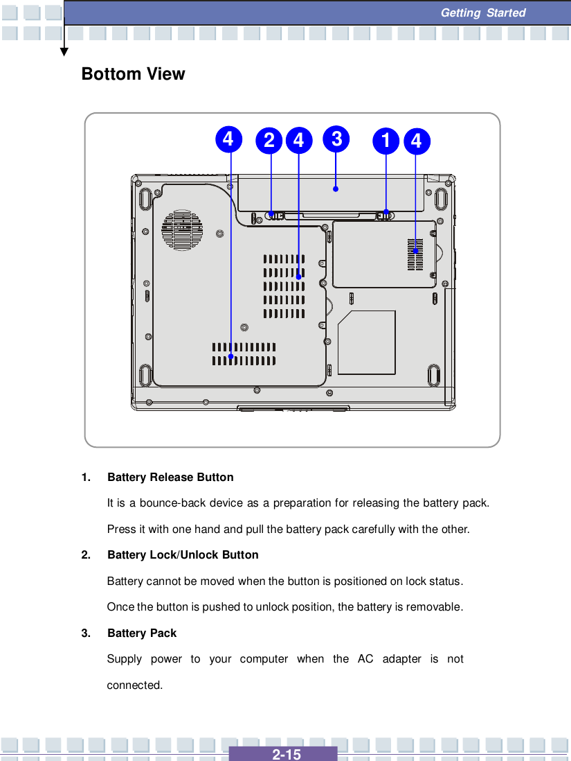   2-15  Getting Started Bottom View               1. Battery Release Button It is a bounce-back device as a preparation for releasing the battery pack. Press it with one hand and pull the battery pack carefully with the other. 2. Battery Lock/Unlock Button Battery cannot be moved when the button is positioned on lock status. Once the button is pushed to unlock position, the battery is removable.  3. Battery Pack Supply power to your computer when the AC adapter is not connected. 2 1 3  4 4 4 