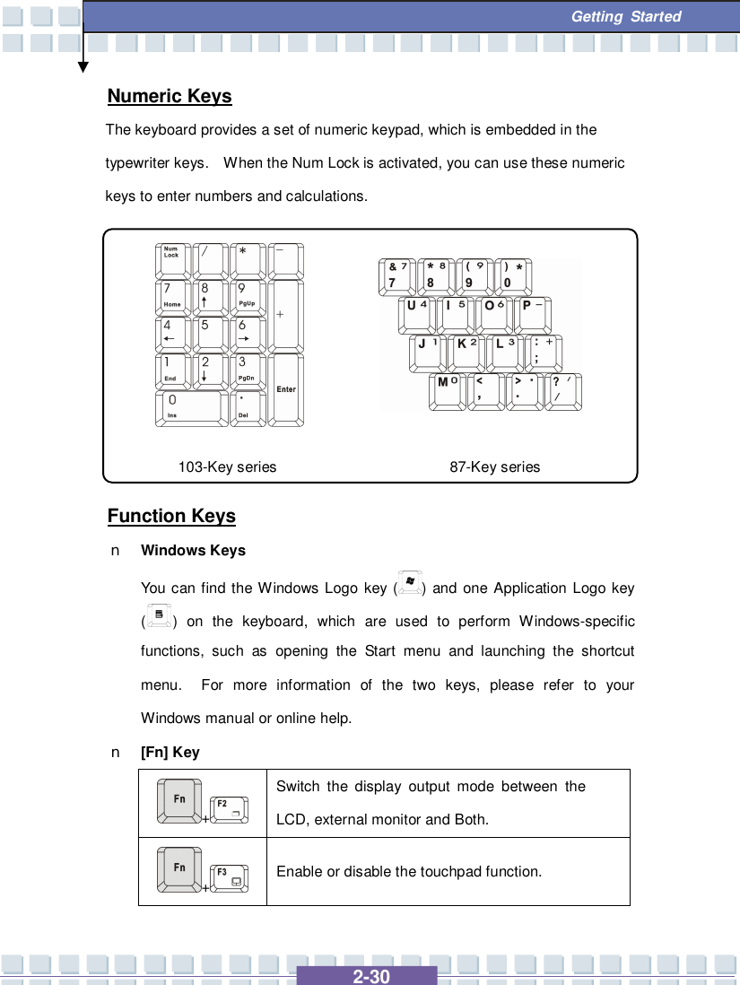   2-30  Getting Started Numeric Keys The keyboard provides a set of numeric keypad, which is embedded in the  typewriter keys.  When the Num Lock is activated, you can use these numeric  keys to enter numbers and calculations.        Function Keys n Windows Keys You can find the Windows Logo key ( ) and one Application Logo key () on the keyboard, which are used to perform Windows-specific functions, such as opening the Start menu and launching the shortcut menu.  For more information of the two keys, please refer to your Windows manual or online help. n [Fn] Key +  Switch the display output mode between the LCD, external monitor and Both. +   Enable or disable the touchpad function. 103-Key series  87-Key series 