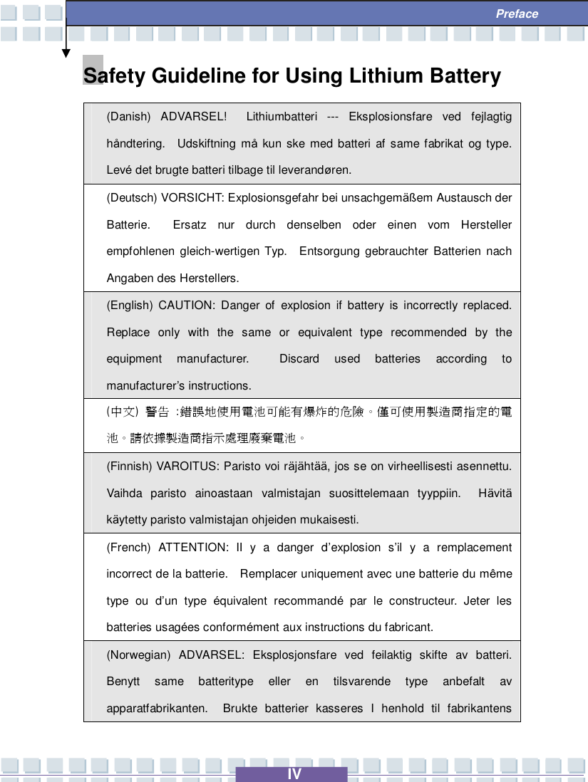   IV  Preface Safety Guideline for Using Lithium Battery (Danish) ADVARSEL!  Lithiumbatteri --- Eksplosionsfare ved fejlagtig håndtering.  Udskiftning må kun ske med batteri af same fabrikat og type.  Levé det brugte batteri tilbage til leverandøren. (Deutsch) VORSICHT: Explosionsgefahr bei unsachgemäßem Austausch der Batterie.  Ersatz nur durch denselben oder einen vom Hersteller empfohlenen gleich-wertigen Typ.  Entsorgung gebrauchter Batterien nach Angaben des Herstellers. (English) CAUTION: Danger of explosion if battery is incorrectly replaced.  Replace only with the same or equivalent type recommended by the equipment manufacturer.  Discard used batteries according to manufacturer’s instructions. (中文)  警告 : 錯誤地使用電池可能有爆炸的危險。僅可使用製造商指定的電池。請依據製造商指示處理廢棄電池。 (Finnish) VAROITUS: Paristo voi räjähtää, jos se on virheellisesti asennettu.  Vaihda paristo ainoastaan valmistajan suosittelemaan tyyppiin.  Hävitä käytetty paristo valmistajan ohjeiden mukaisesti. (French) ATTENTION: II y a danger d’explosion s’il y a remplacement incorrect de la batterie.  Remplacer uniquement avec une batterie du même type ou d’un type  équivalent recommandé par le constructeur. Jeter les batteries usagées conformément aux instructions du fabricant. (Norwegian) ADVARSEL: Eksplosjonsfare ved feilaktig skifte av batteri.  Benytt same batteritype eller en tilsvarende type anbefalt av apparatfabrikanten.  Brukte batterier kasseres I henhold til fabrikantens 