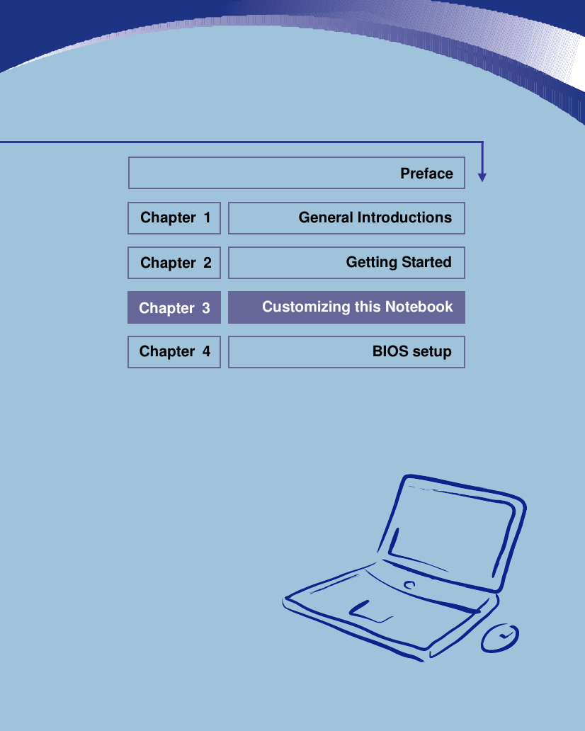                            General Introductions Chapter 1 Getting Started Chapter 2 Customizing this Notebook Chapter 3 BIOS setup Chapter 4 Preface 