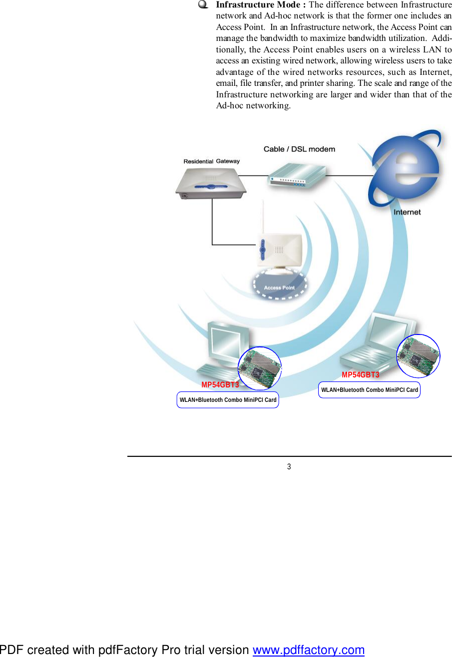 3Infrastructure Mode : The difference between Infrastructurenetwork and Ad-hoc network is that the former one includes anAccess Point.  In an Infrastructure network, the Access Point canmanage the bandwidth to maximize bandwidth utilization.  Addi-tionally, the Access Point enables users on a wireless LAN toaccess an existing wired network, allowing wireless users to takeadvantage of the wired networks resources, such as Internet,email, file transfer, and printer sharing. The scale and range of theInfrastructure networking are larger and wider than that of theAd-hoc networking.MP54GBT3 MP54GBT3WLAN+Bluetooth Combo MiniPCI CardWLAN+Bluetooth Combo MiniPCI CardPDF created with pdfFactory Pro trial version www.pdffactory.com