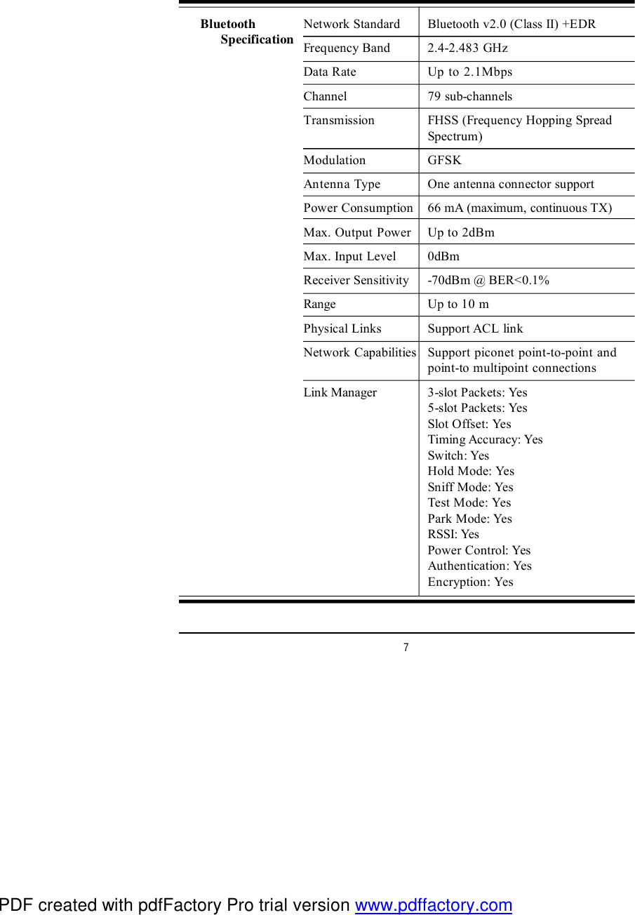 7Network Standard Bluetooth v2.0 (Class II) +EDRFrequency Band 2.4-2.483 GHzData Rate Up to 2.1MbpsChannel 79 sub-channelsTransmission FHSS (Frequency Hopping SpreadSpectrum)Modulation GFSKAntenna Type One antenna connector supportPower Consumption 66 mA (maximum, continuous TX)Max. Output Power Up to 2dBmMax. Input Level 0dBmReceiver Sensitivity -70dBm @ BER&lt;0.1%Range Up to 10 mPhysical Links Support ACL linkNetwork Capabilities Support piconet point-to-point andpoint-to multipoint connectionsLink Manager 3-slot Packets: Yes5-slot Packets: YesSlot Offset: YesTiming Accuracy: YesSwitch: YesHold Mode: YesSniff Mode: YesTest Mode: YesPark Mode: YesRSSI: YesPower Control: YesAuthentication: YesEncryption: Yes      Bluetooth            SpecificationPDF created with pdfFactory Pro trial version www.pdffactory.com