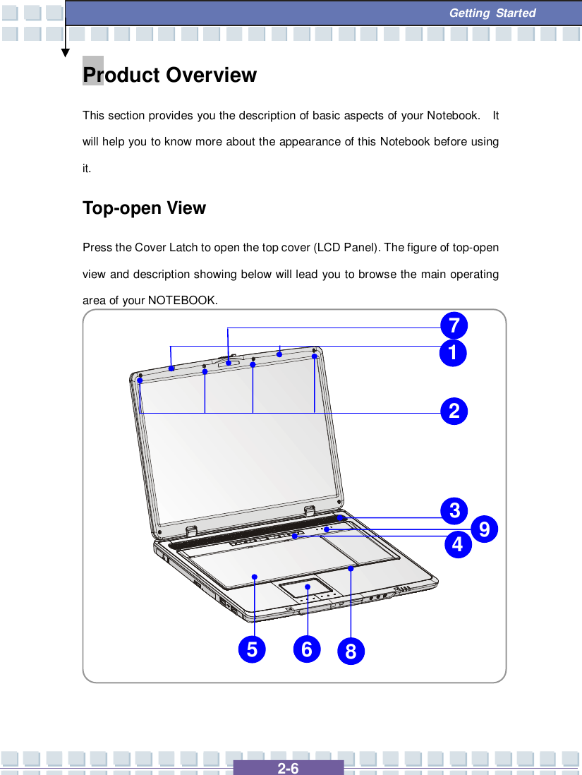   2-6  Getting Started Product Overview This section provides you the description of basic aspects of your Notebook.  It will help you to know more about the appearance of this Notebook before using it. Top-open View Press the Cover Latch to open the top cover (LCD Panel). The figure of top-open view and description showing below will lead you to browse the main operating area of your NOTEBOOK.               2 1 3 4 5 6 7 8 9 