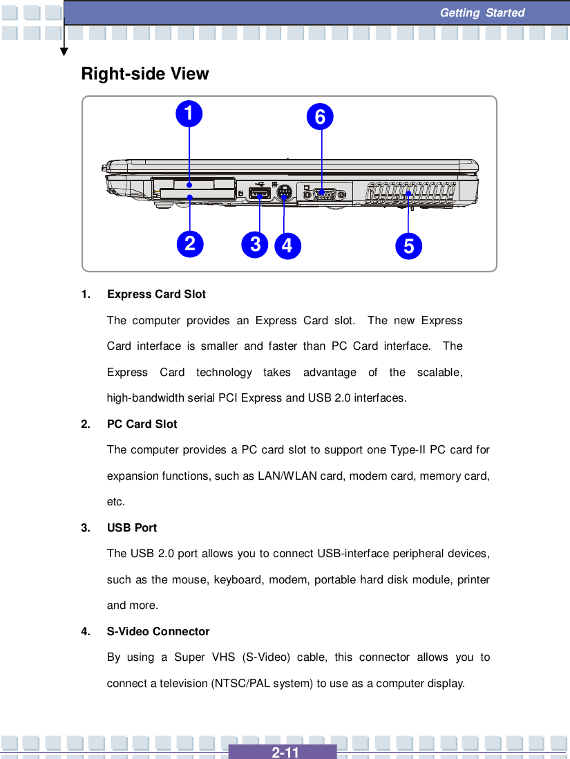   2-11  Getting Started Right-side View        1. Express Card Slot The computer provides an Express Card slot.  The new Express Card interface is smaller and faster than PC Card interface.  The Express Card technology takes advantage of the scalable, high-bandwidth serial PCI Express and USB 2.0 interfaces. 2. PC Card Slot The computer provides a PC card slot to support one Type-II PC card for expansion functions, such as LAN/WLAN card, modem card, memory card, etc. 3. USB Port The USB 2.0 port allows you to connect USB-interface peripheral devices, such as the mouse, keyboard, modem, portable hard disk module, printer and more. 4. S-Video Connector By using a Super VHS (S-Video) cable, this connector allows you to connect a television (NTSC/PAL system) to use as a computer display. 2 1 3 4 5 6 