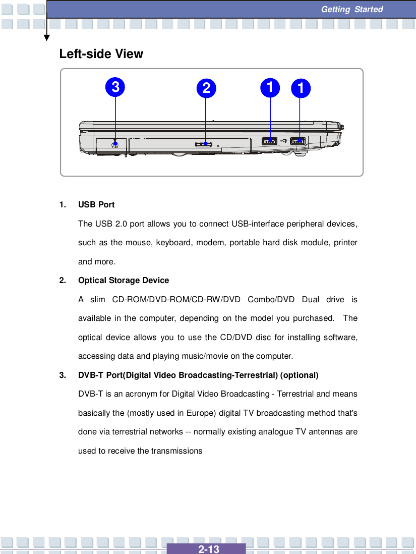   2-13  Getting Started Left-side View     1. USB Port The USB 2.0 port allows you to connect USB-interface peripheral devices, such as the mouse, keyboard, modem, portable hard disk module, printer and more. 2. Optical Storage Device A slim CD-ROM/DVD-ROM/CD-RW/DVD Combo/DVD Dual drive is available in the computer, depending on the model you purchased.  The optical device allows you to use the CD/DVD disc for installing software, accessing data and playing music/movie on the computer. 3. DVB-T Port(Digital Video Broadcasting-Terrestrial) (optional) DVB-T is an acronym for Digital Video Broadcasting - Terrestrial and means basically the (mostly used in Europe) digital TV broadcasting method that&apos;s done via terrestrial networks -- normally existing analogue TV antennas are used to receive the transmissions      2 1 3 1 