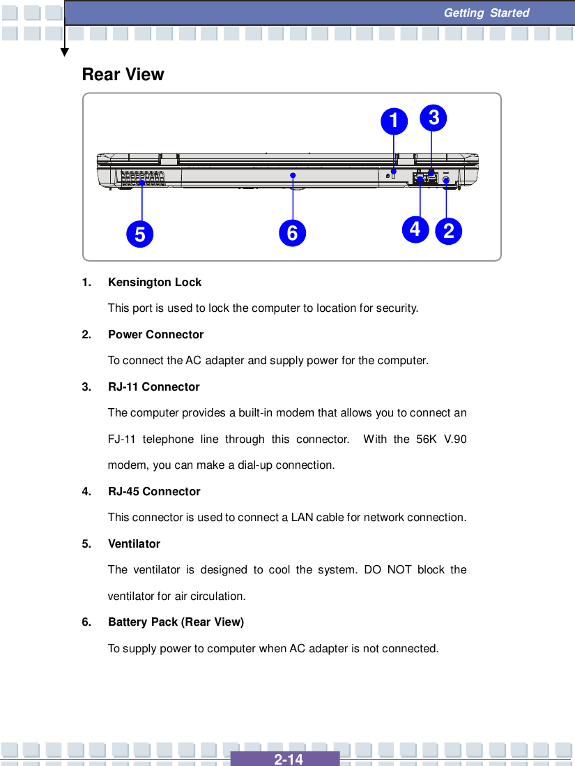   2-14  Getting Started Rear View      1. Kensington Lock This port is used to lock the computer to location for security.  2. Power Connector To connect the AC adapter and supply power for the computer.  3. RJ-11 Connector The computer provides a built-in modem that allows you to connect an FJ-11 telephone line through this connector.  With the 56K V.90 modem, you can make a dial-up connection. 4. RJ-45 Connector This connector is used to connect a LAN cable for network connection. 5. Ventilator The ventilator is designed to cool the system. DO NOT block the ventilator for air circulation. 6. Battery Pack (Rear View) To supply power to computer when AC adapter is not connected. 2 1 3 4 5 6 