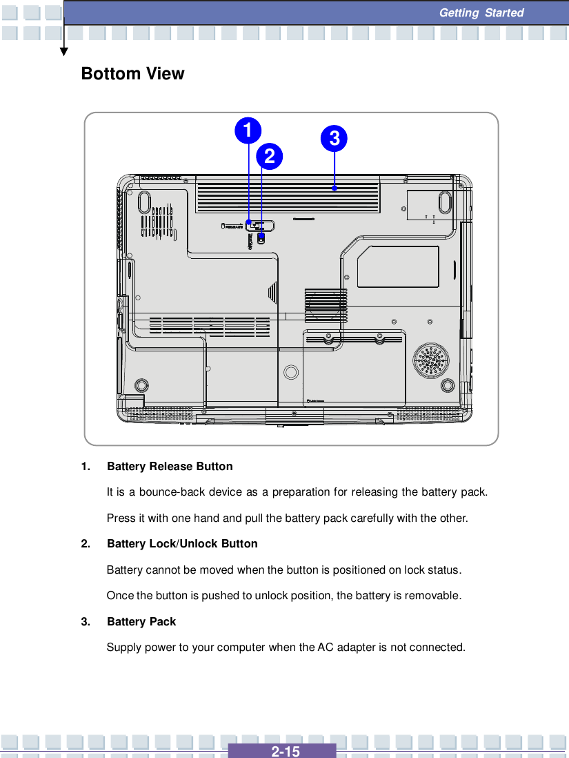   2-15  Getting Started Bottom View    1. Battery Release Button It is a bounce-back device as a preparation for releasing the battery pack. Press it with one hand and pull the battery pack carefully with the other. 2. Battery Lock/Unlock Button Battery cannot be moved when the button is positioned on lock status. Once the button is pushed to unlock position, the battery is removable.  3. Battery Pack Supply power to your computer when the AC adapter is not connected.  2 1 3 