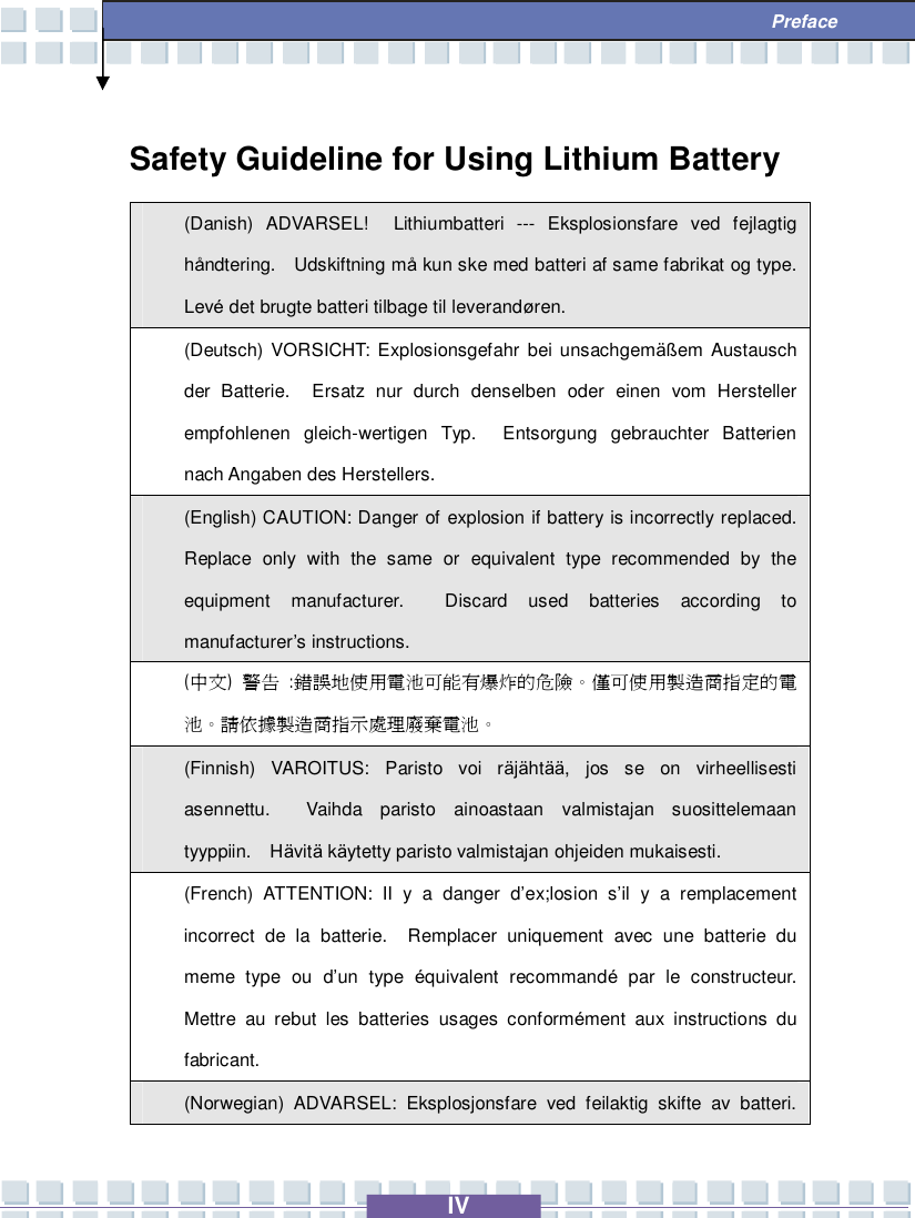   IV  Preface Safety Guideline for Using Lithium Battery (Danish) ADVARSEL!  Lithiumbatteri --- Eksplosionsfare ved fejlagtig håndtering.  Udskiftning må kun ske med batteri af same fabrikat og type.  Levé det brugte batteri tilbage til leverandøren. (Deutsch) VORSICHT: Explosionsgefahr bei unsachgemäßem Austausch der Batterie.  Ersatz nur durch denselben oder einen vom Hersteller empfohlenen gleich-wertigen Typ.  Entsorgung gebrauchter Batterien nach Angaben des Herstellers. (English) CAUTION: Danger of explosion if battery is incorrectly replaced.  Replace only with the same or equivalent type recommended by the equipment manufacturer.  Discard used batteries according to manufacturer’s instructions. (中文)  警告 : 錯誤地使用電池可能有爆炸的危險。僅可使用製造商指定的電池。請依據製造商指示處理廢棄電池。 (Finnish) VAROITUS: Paristo voi räjähtää, jos se on virheellisesti asennettu.  Vaihda paristo ainoastaan valmistajan suosittelemaan tyyppiin.  Hävitä käytetty paristo valmistajan ohjeiden mukaisesti. (French) ATTENTION: II y a danger d’ex;losion s’il y a remplacement incorrect de la batterie.  Remplacer uniquement avec une batterie du meme type ou d’un type  équivalent recommandé par le constructeur.  Mettre au rebut les batteries usages conformément aux instructions du fabricant. (Norwegian) ADVARSEL: Eksplosjonsfare ved feilaktig skifte av batteri.  