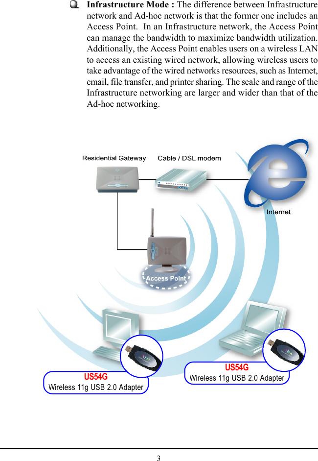 3Infrastructure Mode : The difference between Infrastructurenetwork and Ad-hoc network is that the former one includes anAccess Point.  In an Infrastructure network, the Access Pointcan manage the bandwidth to maximize bandwidth utilization.Additionally, the Access Point enables users on a wireless LANto access an existing wired network, allowing wireless users totake advantage of the wired networks resources, such as Internet,email, file transfer, and printer sharing. The scale and range of theInfrastructure networking are larger and wider than that of theAd-hoc networking.US54GWireless 11g USB 2.0 AdapterUS54GWireless 11g USB 2.0 Adapter