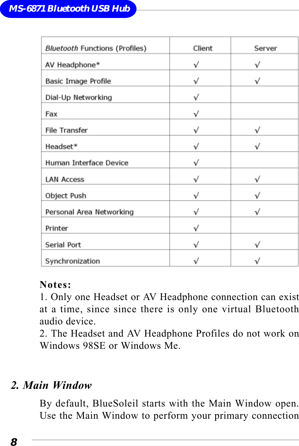 8MS-6871 Bluetooth USB HubNotes:1. Only one Headset or AV Headphone connection can existat a time, since since there is only one virtual Bluetoothaudio device.2. The Headset and AV Headphone Profiles do not work onWindows 98SE or Windows Me.2. Main WindowBy default, BlueSoleil starts with the Main Window open.Use the Main Window to perform your primary connection