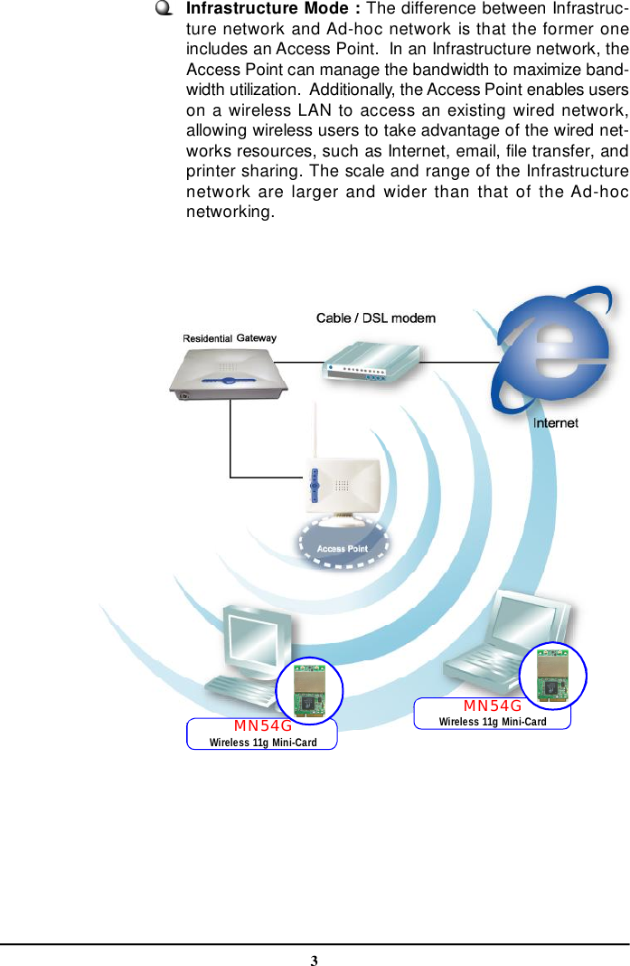 3Infrastructure Mode : The difference between Infrastruc-ture network and Ad-hoc network is that the former oneincludes an Access Point.  In an Infrastructure network, theAccess Point can manage the bandwidth to maximize band-width utilization.  Additionally, the Access Point enables userson a wireless LAN to access an existing wired network,allowing wireless users to take advantage of the wired net-works resources, such as Internet, email, file transfer, andprinter sharing. The scale and range of the Infrastructurenetwork are larger and wider than that of the Ad-hocnetworking.MN54GWireless 11g Mini-CardMN54GWireless 11g Mini-Card
