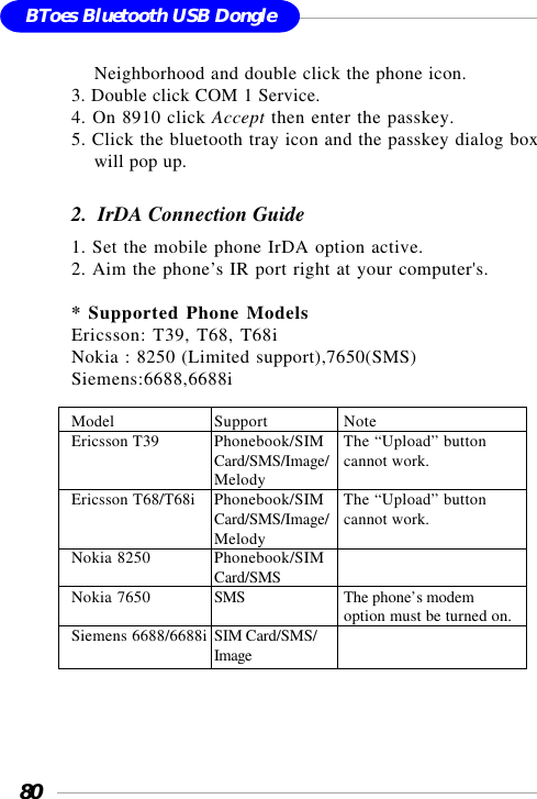 80BToes Bluetooth USB DongleNeighborhood and double click the phone icon.3. Double click COM 1 Service.4. On 8910 click Accept then enter the passkey.5. Click the bluetooth tray icon and the passkey dialog boxwill pop up.2.  IrDA Connection Guide1. Set the mobile phone IrDA option active.2. Aim the phone’s IR port right at your computer&apos;s.* Supported Phone ModelsEricsson: T39, T68, T68iNokia : 8250 (Limited support),7650(SMS)Siemens:6688,6688iModel Support NoteEricsson T39 Phonebook/SIM The “Upload” buttonCard/SMS/Image/ cannot work.MelodyEricsson T68/T68i Phonebook/SIM The “Upload” buttonCard/SMS/Image/ cannot work.MelodyNokia 8250 Phonebook/SIMCard/SMSNokia 7650 SMS The phone’s modemoption must be turned on.Siemens 6688/6688i SIM Card/SMS/Image