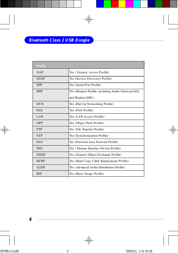 4Bluetooth Class 2 USB DongleProfileGAP Yes ( Generic Access Profile)SDAP Yes (Service Discovery Profile)SPP Yes (Serial Port Profile)HSP Yes (Headset Profile, including Audio Gateway[AG]and Headset [HS] )DUN Yes (Dial Up Networking Profile)FAX Yes (FAX Profile)LAN Yes (LAN Access Profile)OPP Yes (Object Push Profile)FTP Yes (File Transfer Profile)SYP Yes (Synchronization Profile)PAN Yes (Personal Area Network Profile)HID Yes ( Human Interface Device Profile)GOEP Yes (Generic Object Exchange Profile)HCRP Yes (Hard Copy Cable Replacement Profile)A2DP Yes (Advanced Audio Distribution Profile)BIP Yes (Basic Image Profile)6970Bv1.0.p65  2005/4/1, 下午 01:584